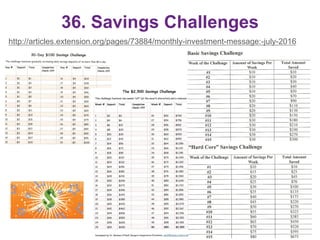 36. Savings Challenges
http://articles.extension.org/pages/73884/monthly-investment-message:-july-2016
55
 