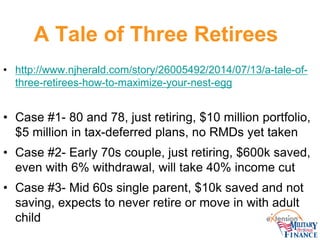 A Tale of Three Retirees 
• 
http://www.njherald.com/story/26005492/2014/07/13/a-tale-of- three-retirees-how-to-maximize-y...