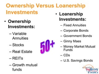 Ownership Versus Loanership Investments 
• 
Ownership Investments: 
– 
Variable Annuities 
– 
Stocks 
– 
Real Estate 
– 
R...