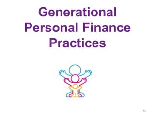 Generational
Personal Finance
Practices
13
 