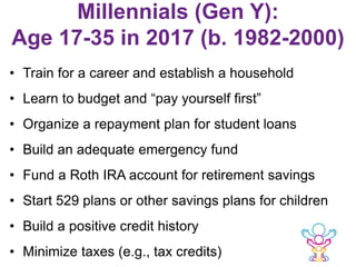 Millennials (Gen Y):
Age 17-35 in 2017 (b. 1982-2000)
• Train for a career and establish a household
• Learn to budget and “pay yourself first”
• Organize a repayment plan for student loans
• Build an adequate emergency fund
• Fund a Roth IRA account for retirement savings
• Start 529 plans or other savings plans for children
• Build a positive credit history
• Minimize taxes (e.g., tax credits)
 