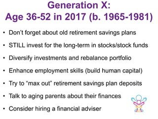 Generation X:
Age 36-52 in 2017 (b. 1965-1981)
• Don’t forget about old retirement savings plans
• STILL invest for the long-term in stocks/stock funds
• Diversify investments and rebalance portfolio
• Enhance employment skills (build human capital)
• Try to “max out” retirement savings plan deposits
• Talk to aging parents about their finances
• Consider hiring a financial adviser
 