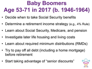 Baby Boomers
Age 53-71 in 2017 (b. 1946-1964)
• Decide when to take Social Security benefits
• Determine a retirement income strategy (e.g., 4% Rule)
• Learn about Social Security, Medicare, and pension
• Investigate later life housing and living costs
• Learn about required minimum distributions (RMDs)
• Try to pay off all debt (including a home mortgage)
before retirement
• Start taking advantage of “senior discounts”
 