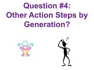 Question #4:
Other Action Steps by
Generation?
 