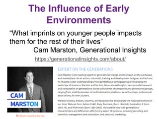 The Influence of Early
Environments
“What imprints on younger people impacts
them for the rest of their lives”
Cam Marston, Generational Insights
https://generationalinsights.com/about/
5
 
