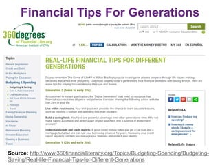 Financial Tips For Generations
Source: http://www.360financialliteracy.org/Topics/Budgeting-Spending/Budgeting-
Saving/Real-life-Financial-Tips-for-Different-Generations
 