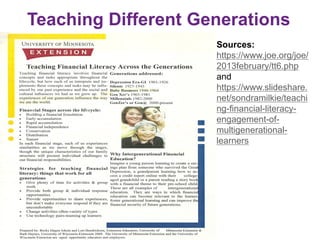 Teaching Different Generations
Sources:
https://www.joe.org/joe/
2013february/tt6.php
and
https://www.slideshare.
net/sondramilkie/teachi
ng-financial-literacy-
engagement-of-
multigenerational-
learners
 