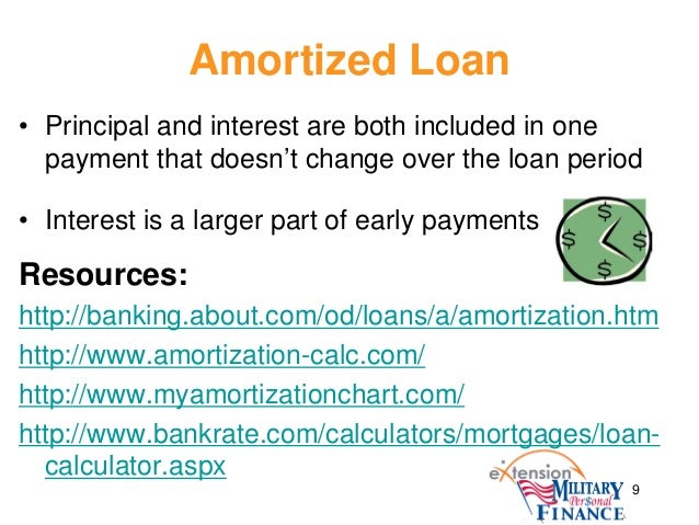 credit basics and debt repayment strategies loan amortization calc