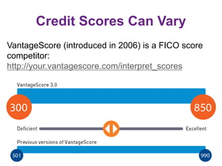 Credit Scores Can Vary
VantageScore (introduced in 2006) is a FICO score
competitor:
http://your.vantagescore.com/interpret_scores
 