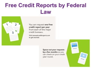 Free Credit Reports by Federal
Law
 