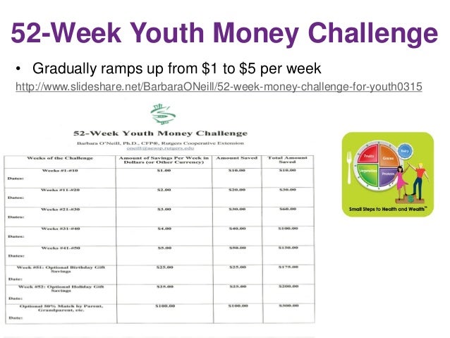 Health And Wealth Relationships 10 16 - 