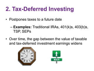 2. Tax-Deferred Investing
• Postpones taxes to a future date
– Examples: Traditional IRAs, 401(k)s, 403(b)s,
TSP, SEPs
• O...