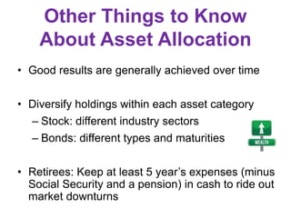 Other Things to Know
About Asset Allocation
• Good results are generally achieved over time
• Diversify holdings within ea...