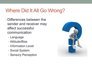 Where Did It All Go Wrong?
• Differences between the
sender and receiver may
affect successful
communication
• Language
• Attitude/Bias
• Information Level
• Social System
• Sensory Perception
 