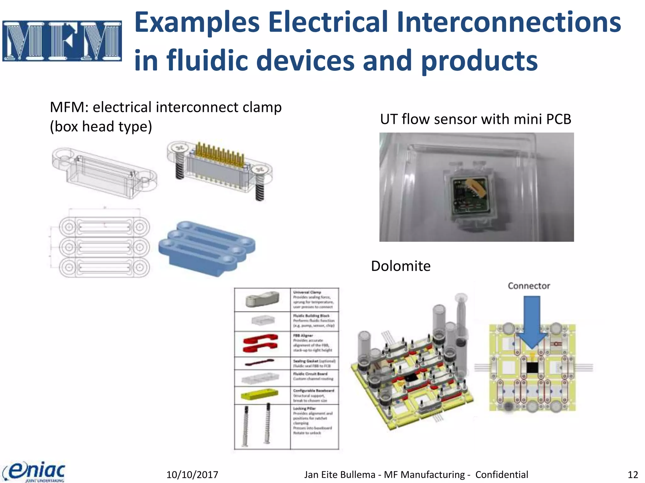 Examples Electrical Interconnections
in fluidic devices and products
10/10/2017 Jan Eite Bullema - MF Manufacturing - Confidential 12
MFM: electrical interconnect clamp
(box head type)
Dolomite
UT flow sensor with mini PCB
 