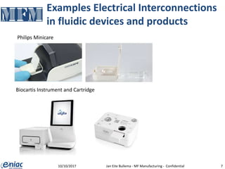 Examples Electrical Interconnections
in fluidic devices and products
10/10/2017 Jan Eite Bullema - MF Manufacturing - Confidential 7
Philips Minicare
Biocartis Instrument and Cartridge
 