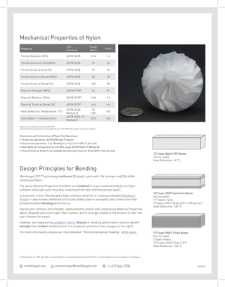 © MarkForged, Inc. 2016. All rights reserved. Kevlar®
is a registered trademark of DuPont E.I. du Pont de Nemours and Company or its affiliates.
printstronger@markforged.com +1 617.666.1935 06.20.16markforged.com
Mechanical Properties of Nylon
Property
Test
Standard
Tough
Nylon
Onyx
Tensile Modulus (GPa) ASTM D638 0.94 1.4
Tensile Stress at Yield (MPa) ASTM D638 31 36
Tensile Strain at Yield (%) ASTM D638 27 25
Tensile Stress at Break (MPa) ASTM D638 54 30
Tensile Strain at Break (%) ASTM D638 260 58
Flexural Strength (MPa) ASTM D790* 32 81
Flexural Modulus (GPa) ASTM D790* 0.84 2.9
Flexural Strain at Break (%) ASTM D790* n/a n/a
Heat Deflection Temperature (ºC)
ASTM D648
Method B
49
140† 145
Izod Impact — notched (J/m)
ASTM D256-10
Method A
1015 334
Design Principles for Bending
Markforged CFF™ technology reinforces 3D plastic parts with 10x stronger and 20x stiffer
continuous fibers.
The above Material Properties therefore are combined in a part automatically by our Eiger
software (although users may also customized the fiber distribution per layer).
In automatic mode, Markforged’s Eiger software defaults to creating embedded Sandwich
Panels — well-known reinforced structures widely used in aerospace and construction that
provide excellent bending performance.
Overall part stiffness and strength, represented by tensile and compressive Material Properties
above, depends very much upon fiber content, and is strongly related to the amount of fiber the
user chooses for a part.
However, per engineering sandwich theory, flexural or bending performance tends to benefit
strongly from modest reinforcement in a sandwich panel form (see images on the right).
For more information, please our more detailed “Thermomechanical Stability” white paper.
127 layer HSHT Sandwich Beam:
(not to scale)
117 layers nylon,
10 layers HSHT Glass CFF (~10% by vol.)
Heat Deflection: 140 °C
127 layer HSHT Filled Beam:
(not to scale)
2 layers Nylon,
125 layers HSHT Glass CFF:
Heat Deflection: 150 °C
127 layer Nylon FFF Beam:
(not to scale)
Heat Deflection: 49 °C
Dimensions and Construction of Plastic Test Specimens
• Tensile test specimens: ASTM D638 type IV beams
• Flexural test specimens: 3-pt. Bending, 4.5 in (L) x 0.4 in (W) x 0.24 in (H)
• Heat-deflection temperature at 0.45 MPa, 66 psi (ASTM D648-07 Method B)
• Flexural Strain at Break is not available because nylon does not break before the test ends
*Measured by a method similar to ASTM D790
†
Heat deflection temperature of a beam with less than 10% HSHT Glass added, see below for details
 