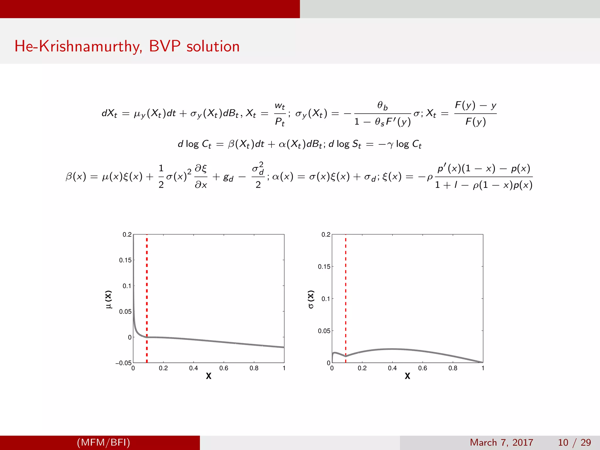 He-Krishnamurthy, BVP solution
dXt = µy (Xt )dt + σy (Xt )dBt , Xt =
wt
Pt
; σy (Xt ) = −
θb
1 − θs F (y)
σ; Xt =
F(y) − y
F(y)
d log Ct = β(Xt )dt + α(Xt )dBt ; d log St = −γ log Ct
β(x) = µ(x)ξ(x) +
1
2
σ(x)
2 ∂ξ
∂x
+ gd −
σ2
d
2
; α(x) = σ(x)ξ(x) + σd ; ξ(x) = −ρ
p (x)(1 − x) − p(x)
1 + l − ρ(1 − x)p(x)
0 0.2 0.4 0.6 0.8 1
−0.05
0
0.05
0.1
0.15
0.2
X
µ(X)
0 0.2 0.4 0.6 0.8 1
0
0.05
0.1
0.15
0.2
X
σ(X)
(MFM/BFI) March 7, 2017 10 / 29
 