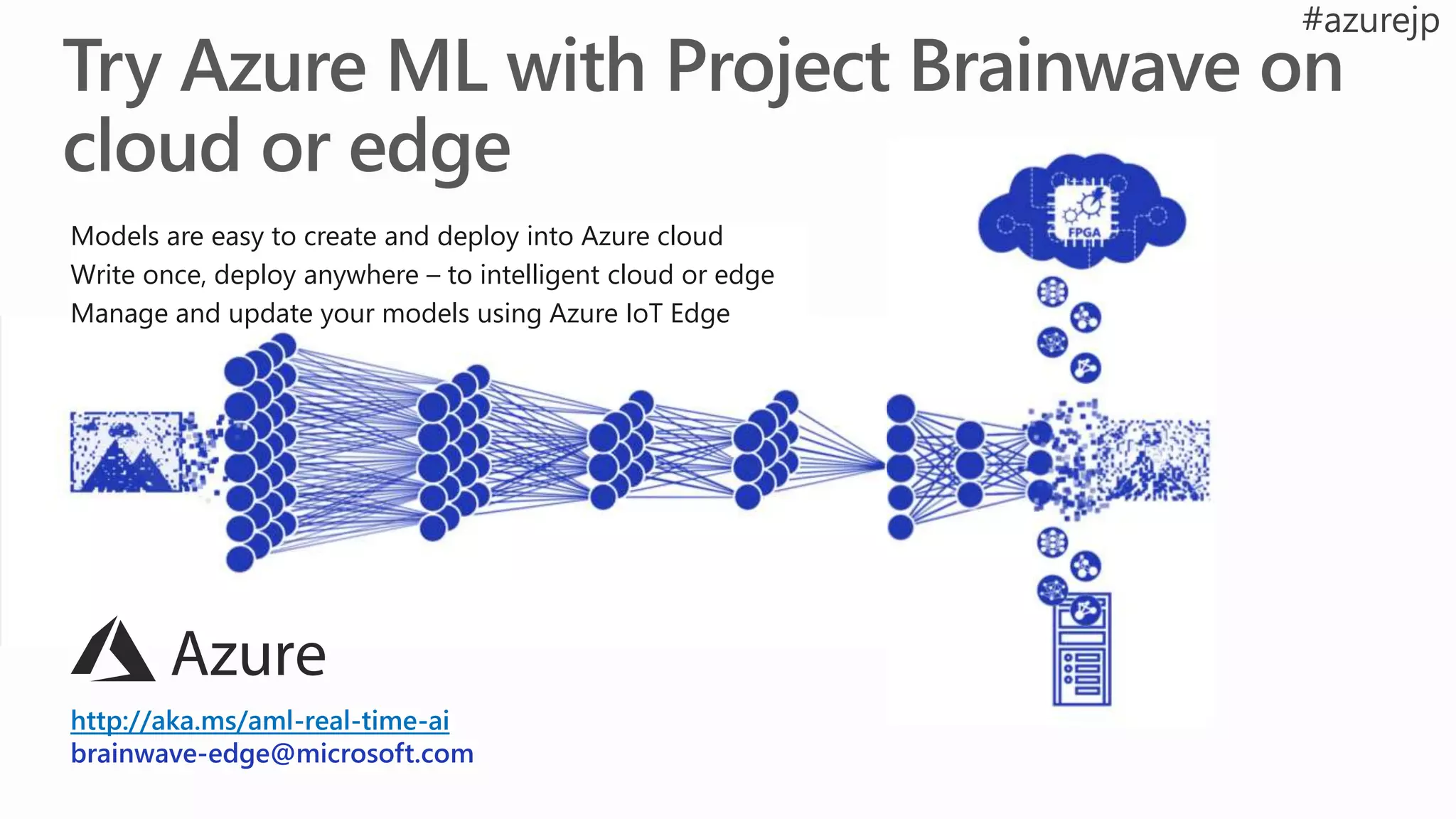 http://aka.ms/aml-real-time-ai
brainwave-edge@microsoft.com
Models are easy to create and deploy into Azure cloud
Write once, deploy anywhere – to intelligent cloud or edge
Manage and update your models using Azure IoT Edge
 