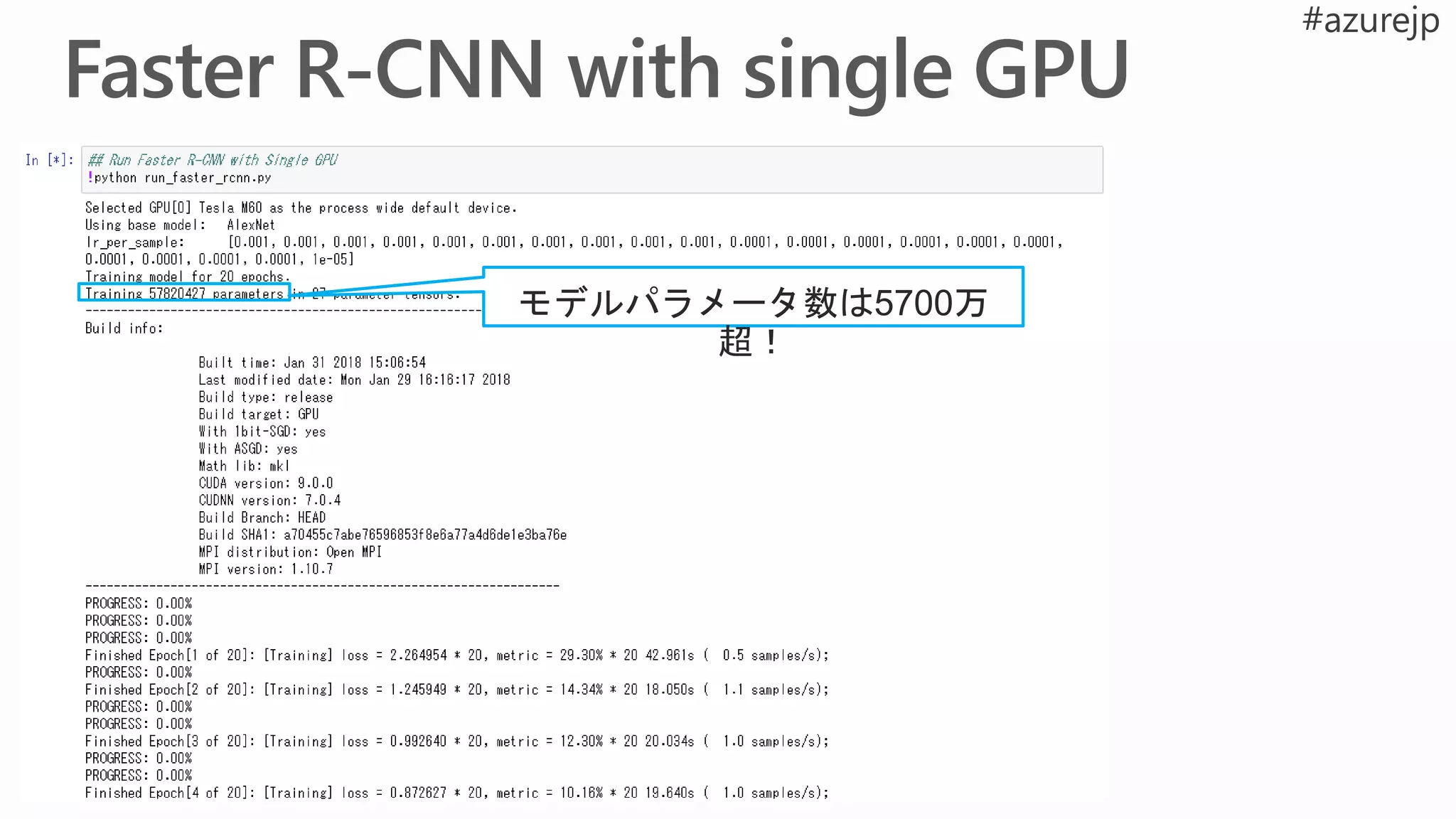 モデルパラメータ数は5700万
超！
 