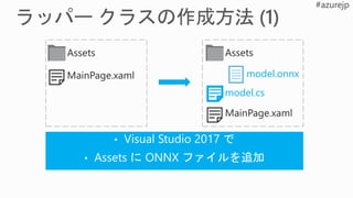 model.onnx
model.cs
 