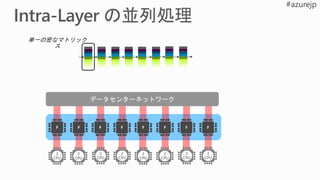 2
CPU
2
CPU
2
CPU
2
CPU
2
CPU
2
CPU
2
CPU
2
CPU
 