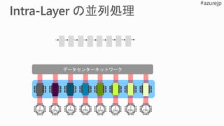 2
CPU
2
CPU
2
CPU
2
CPU
2
CPU
2
CPU
2
CPU
2
CPU
 