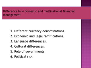Difference b/w domestic and multinational financial
management




     1. Different currency denominations.
     2. Economic and legal ramifications.
     3. Language differences.
     4. Cultural differences.
     5. Role of governments.
     6. Political risk.
 