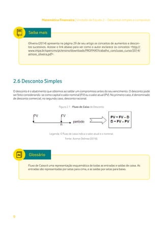 9
Matemática Financeira | Unidade de Estudo 2 – Descontos simples e compostos
Oliveira (2014) apresenta na página 29 de seu artigo os conceitos de aumentos e descon-
tos sucessivos. Acesse o link abaixo para ver como o autor esclarece os conceitos <http://
www.impa.br/opencms/pt/ensino/downloads/PROFMAT/trabalho_conclusao_curso/2014/
aimore_oliveira.pdf>.
2.6 Desconto Simples
O desconto é o abatimento que obtemos ao saldar um compromisso antes do seu vencimento. O desconto pode
serfeito considerando-se como capital ovalornominal (FV) ou ovaloratual (PV). No primeiro caso, é denominado
de desconto comercial; no segundo caso, desconto racional.
Figura 2.1 - Fluxo de Caixa de Desconto
Legenda: O fluxo de caixa indica o valor atual e o nominal.
Fonte: Acervo Delinea (2016).
Fluxo de Caixa é uma representação esquemática de todas as entradas e saídas de caixa. As
entradas são representadas por setas para cima, e as saídas por setas para baixo.
Glossário
 