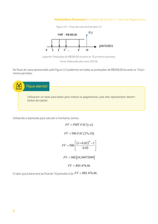 9
Matemática Financeira | Unidade de Estudo 3 – Série de Pagamentos
Figura 3.2 – Fluxo de caixa do Exemplo 3.2
Legenda: Prestações de R$500,00 durante os 10 primeiros períodos.
Fonte: Elaborada pelo autor (2016).
No fluxo de caixa apresentado pela Figura 3.2 podemos ver todas as prestações de R$500,00 durante os 10 pri-
meiros períodos.
Utilizaram-se setas para baixo para indicar os pagamentos, pois eles representam desem-
bolsos de capital.
Utilizando a expressão para calcular o montante, temos:
( )
. ,
FV PMT FAC i n
=
( )
500. 2%,10
FV FAC
=
( )
10
1 0,02 1
500.
0,02
FV
 
+ −
=  
 
 
[ ]
500. 10,94972099
FV =
$5.474,86
FV R
=
O valor que Juliana terá ao final de 10 períodos é de $5.474,86
FV R
= .
 