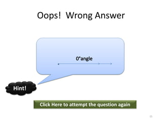 Oops! Wrong Answer
Click Here to attempt the question again
Hint!
15
 