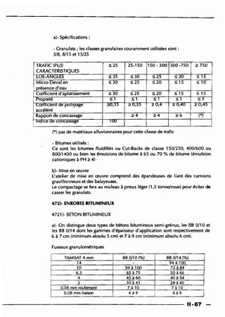 Guide des renforcements fascicule 1 6