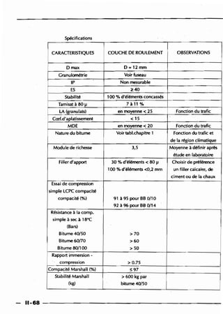 Guide des renforcements fascicule 1 6