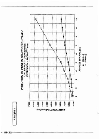 Guide des renforcements fascicule 1 6