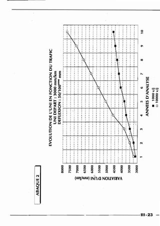 Guide des renforcements fascicule 1 6