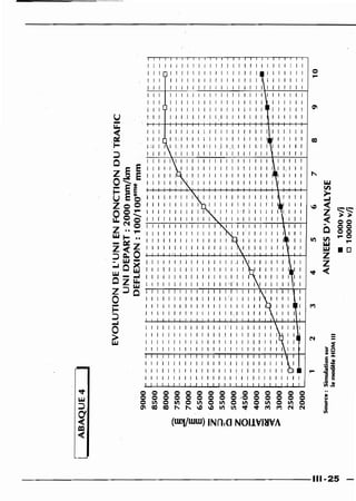 Guide des renforcements fascicule 1 6