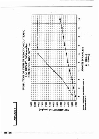 Guide des renforcements fascicule 1 6