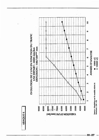 Guide des renforcements fascicule 1 6