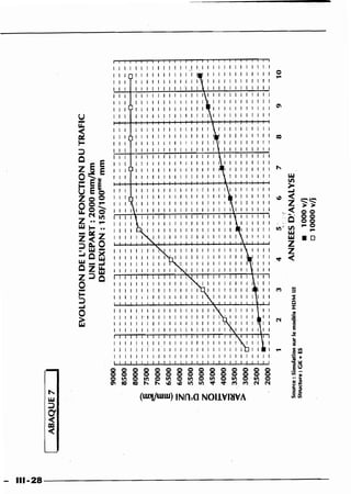 Guide des renforcements fascicule 1 6