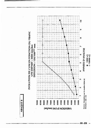 Guide des renforcements fascicule 1 6