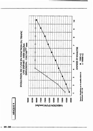 Guide des renforcements fascicule 1 6