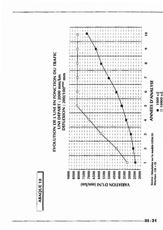 Guide des renforcements fascicule 1 6