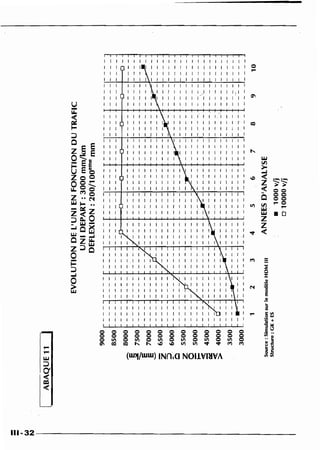 Guide des renforcements fascicule 1 6
