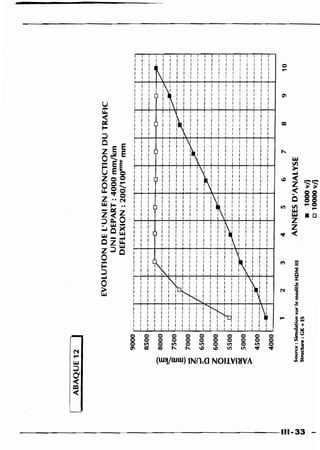 Guide des renforcements fascicule 1 6