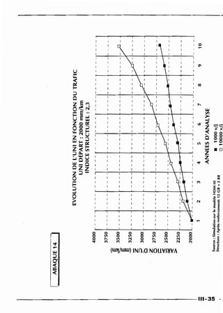 Guide des renforcements fascicule 1 6