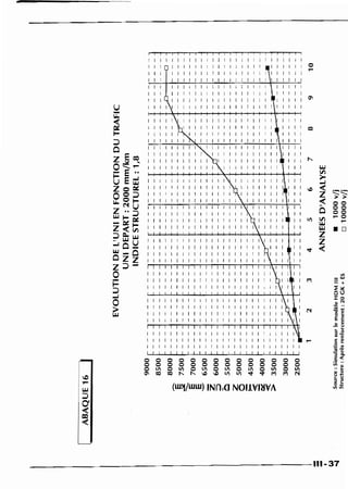 Guide des renforcements fascicule 1 6