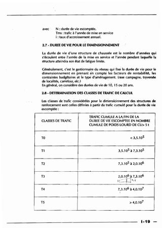 Guide des renforcements fascicule 1 6