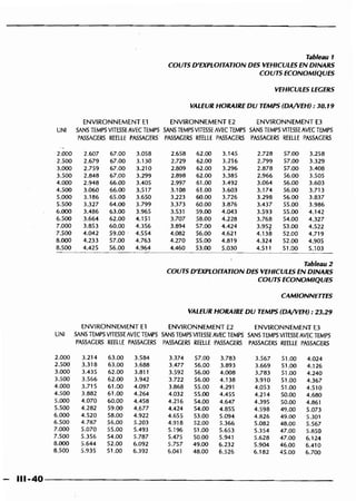 Guide des renforcements fascicule 1 6