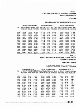 Guide des renforcements fascicule 1 6