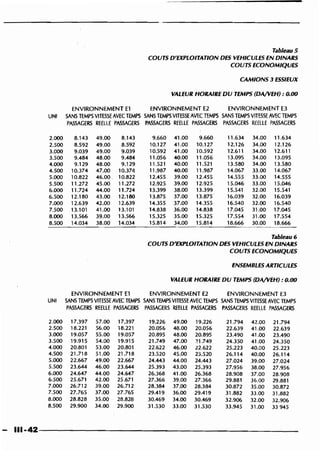 Guide des renforcements fascicule 1 6